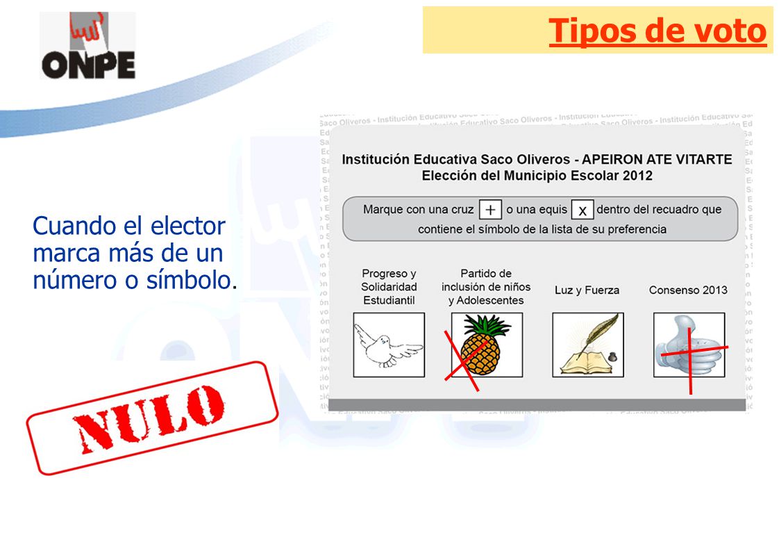 Tipos de voto Cuando el elector marca más de un número o símbolo.
