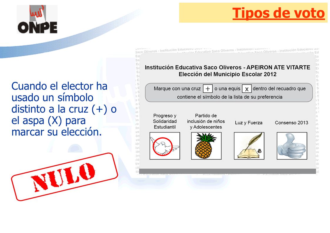 Tipos de voto Cuando el elector ha usado un símbolo distinto a la cruz (+) o el aspa (X) para marcar su elección.