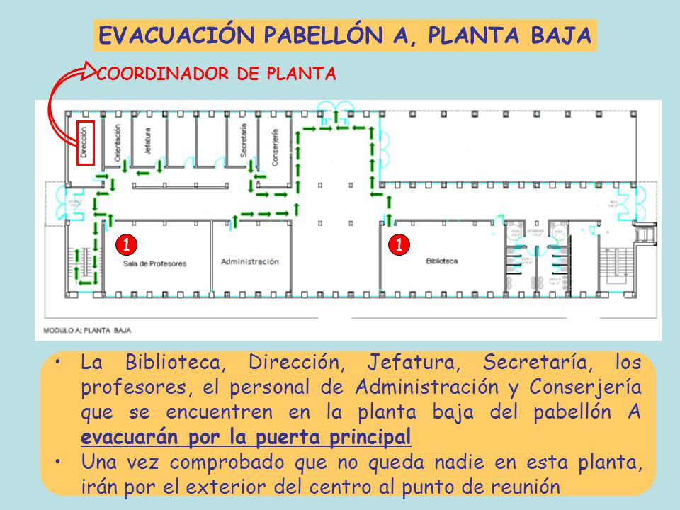 EVACUACIÓN PABELLÓN A, PLANTA BAJA