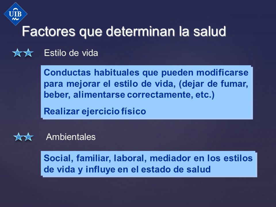 Factores que determinan la salud