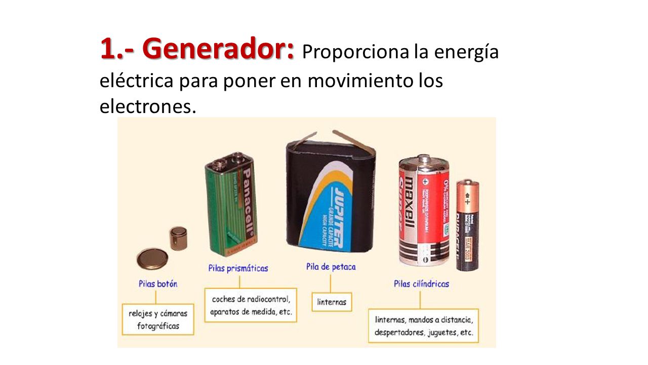 1.- Generador: Proporciona la energía eléctrica para poner en movimiento los electrones.