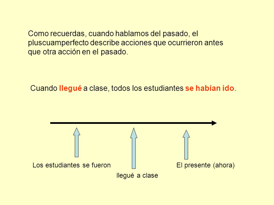 Cuando llegué a clase, todos los estudiantes se habían ido.