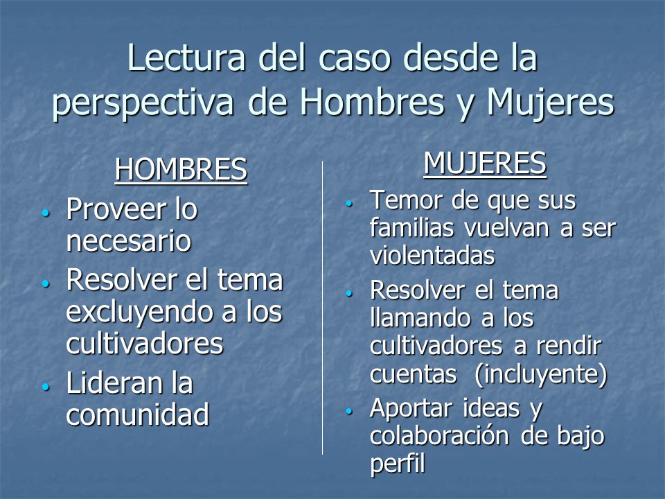 Lectura del caso desde la perspectiva de Hombres y Mujeres
