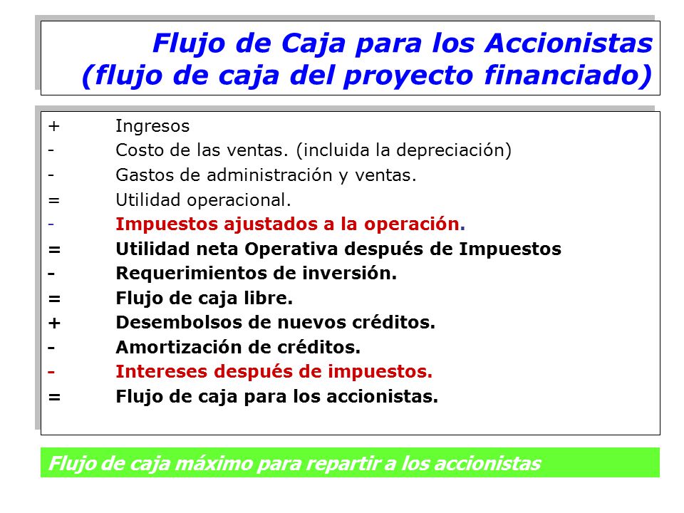 Flujo de Caja para los Accionistas (flujo de caja del proyecto financiado)