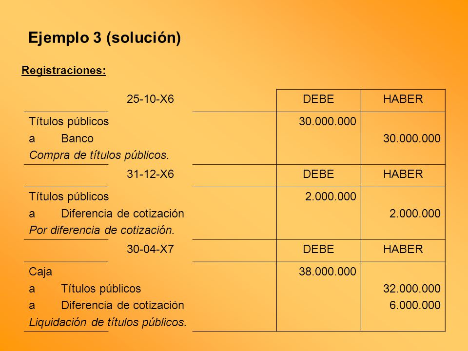Ejemplo 3 (solución) X6 DEBE HABER Títulos públicos a Banco