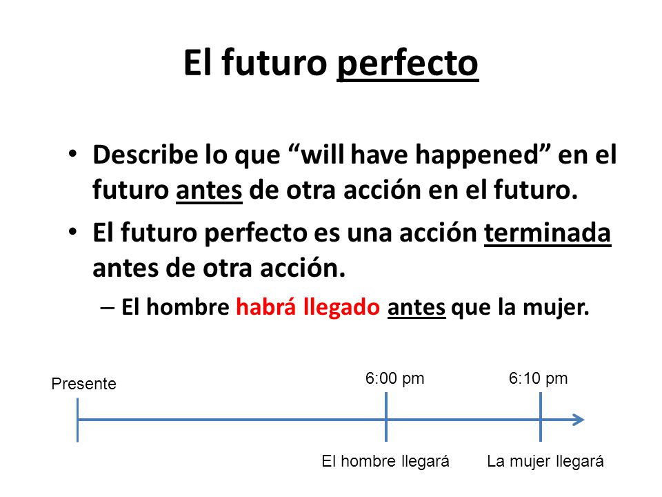 El futuro perfecto Describe lo que will have happened en el futuro antes de otra acción en el futuro.