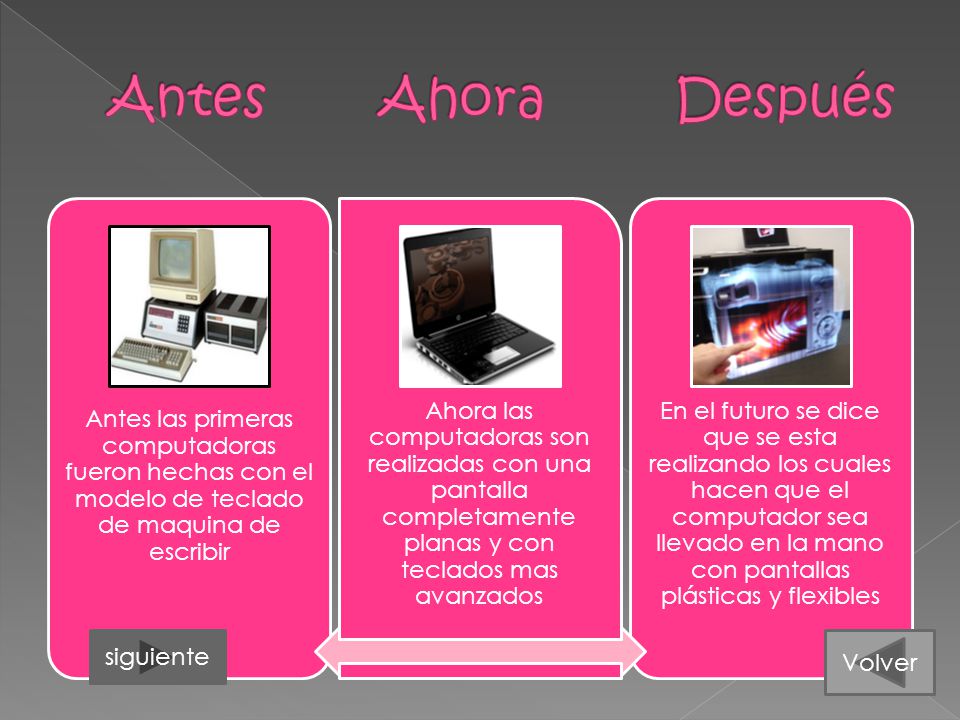 Antes Ahora Después Antes las primeras computadoras fueron hechas con el modelo de teclado de maquina de escribir.