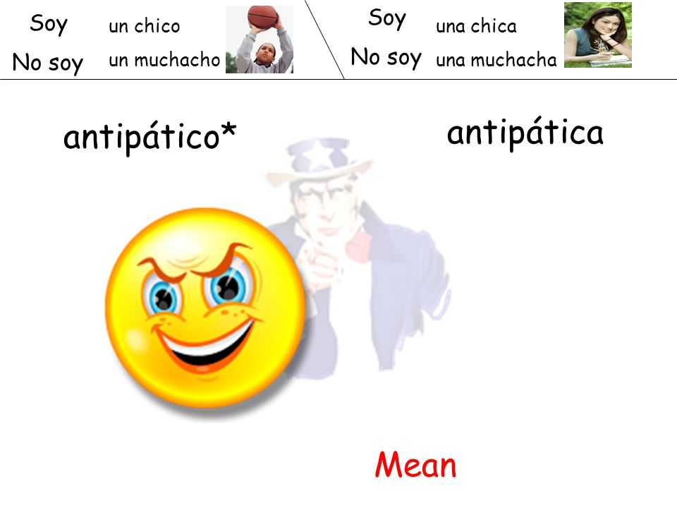 antipática antipático* Mean Soy Soy No soy No soy un chico un muchacho
