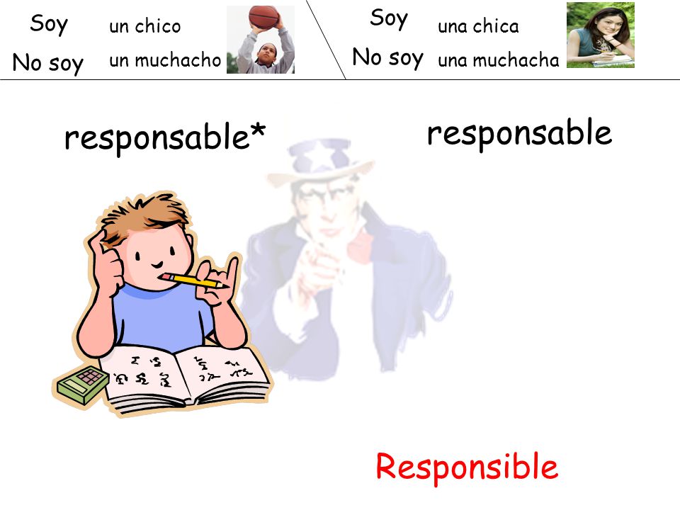 responsable responsable* Responsible Soy Soy No soy No soy un chico