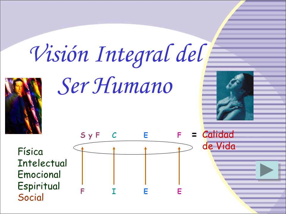 Visión Integral del Ser Humano = Calidad de Vida Física Intelectual