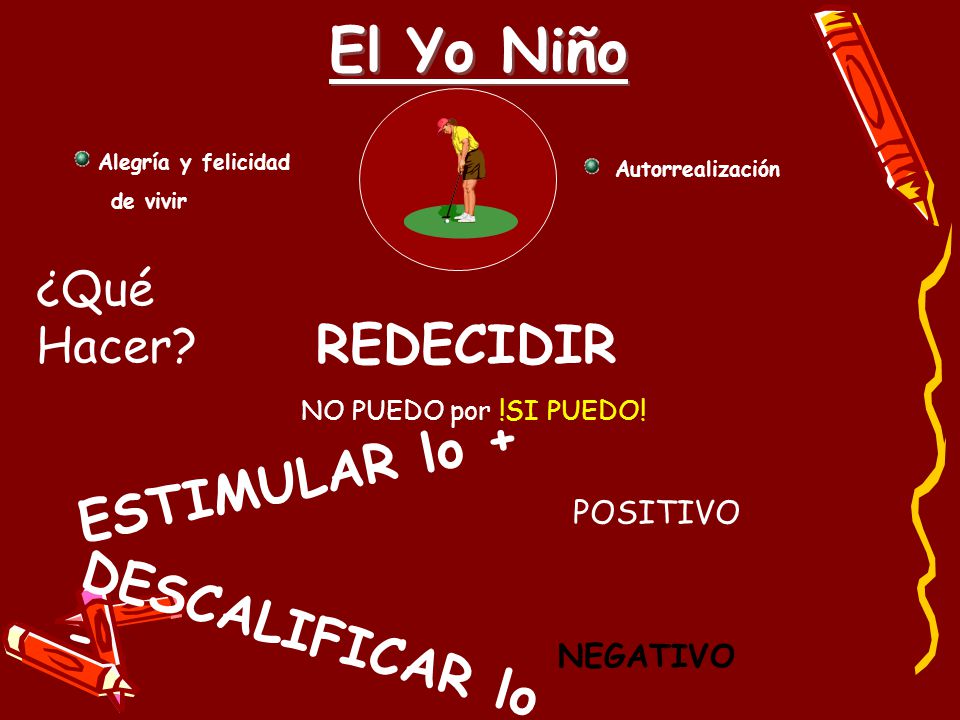 El Yo Niño REDECIDIR ESTIMULAR lo + DESCALIFICAR lo - ¿Qué Hacer