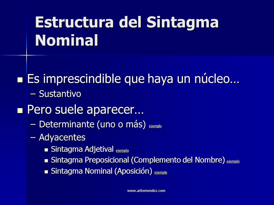 Estructura del Sintagma Nominal