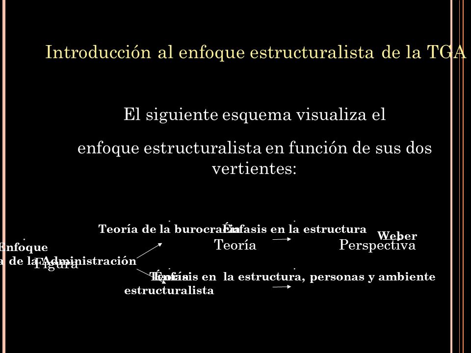 Introducción al enfoque estructuralista de la TGA