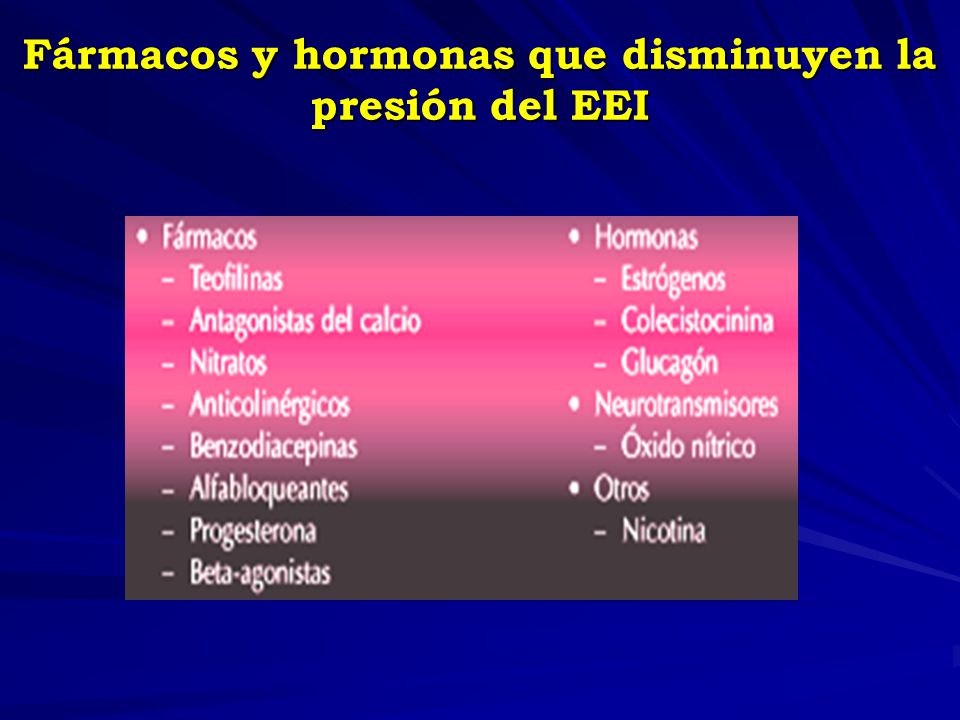 Fármacos y hormonas que disminuyen la presión del EEI