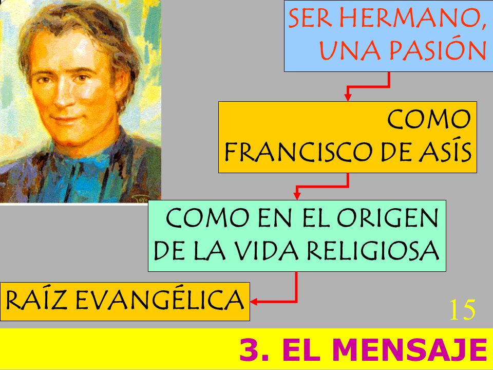 15 3. EL MENSAJE SER HERMANO, UNA PASIÓN COMO FRANCISCO DE ASÍS