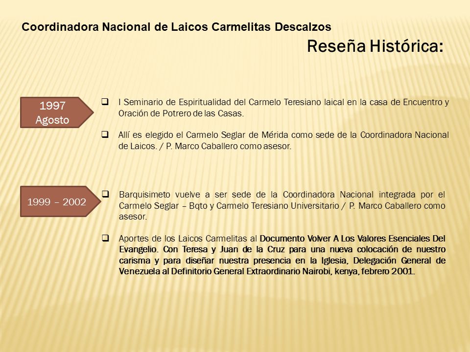 Reseña Histórica: Coordinadora Nacional de Laicos Carmelitas Descalzos