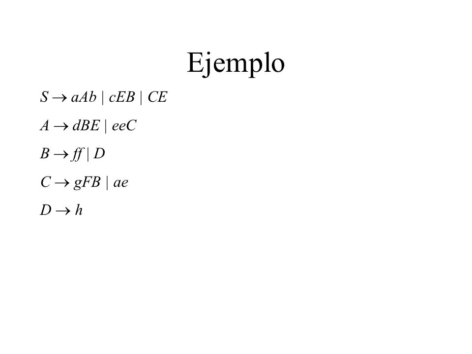 Ejemplo S  aAb | cEB | CE A  dBE | eeC B  ff | D C  gFB | ae D  h