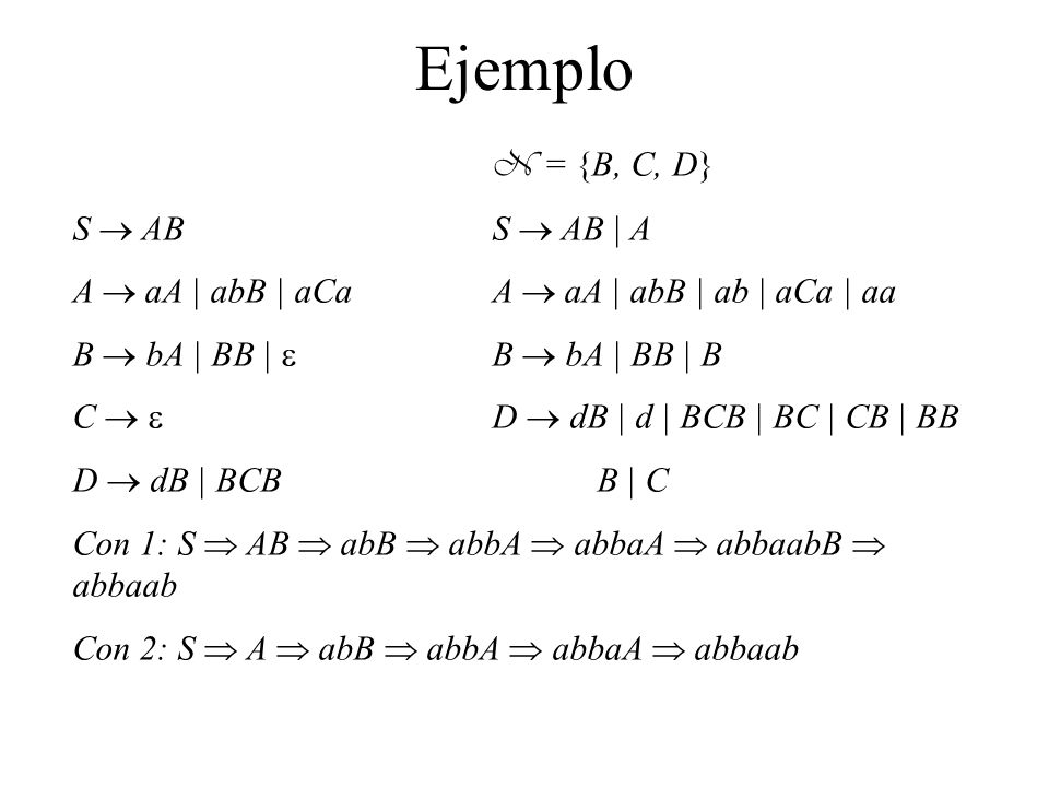 Ejemplo N = {B, C, D} S  AB S  AB | A