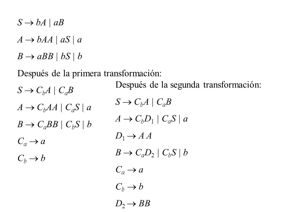 S  bA | aB A  bAA | aS | a. B  aBB | bS | b. Después de la primera transformación: S  CbA | CaB.