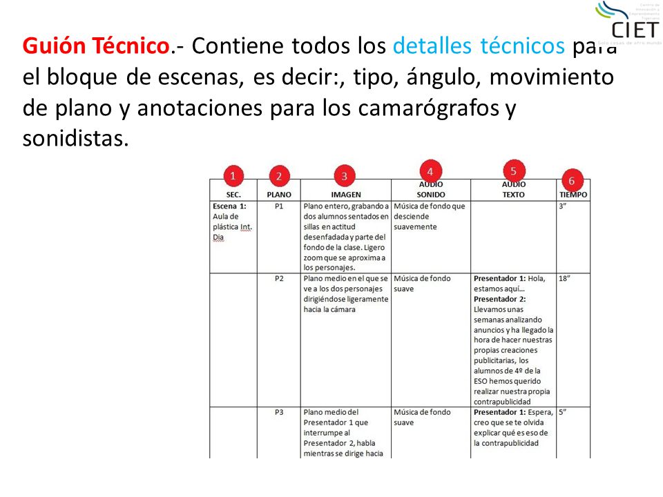 Guión Técnico.- Contiene todos los detalles técnicos para el bloque de escenas, es decir:, tipo, ángulo, movimiento de plano y anotaciones para los camarógrafos y sonidistas.
