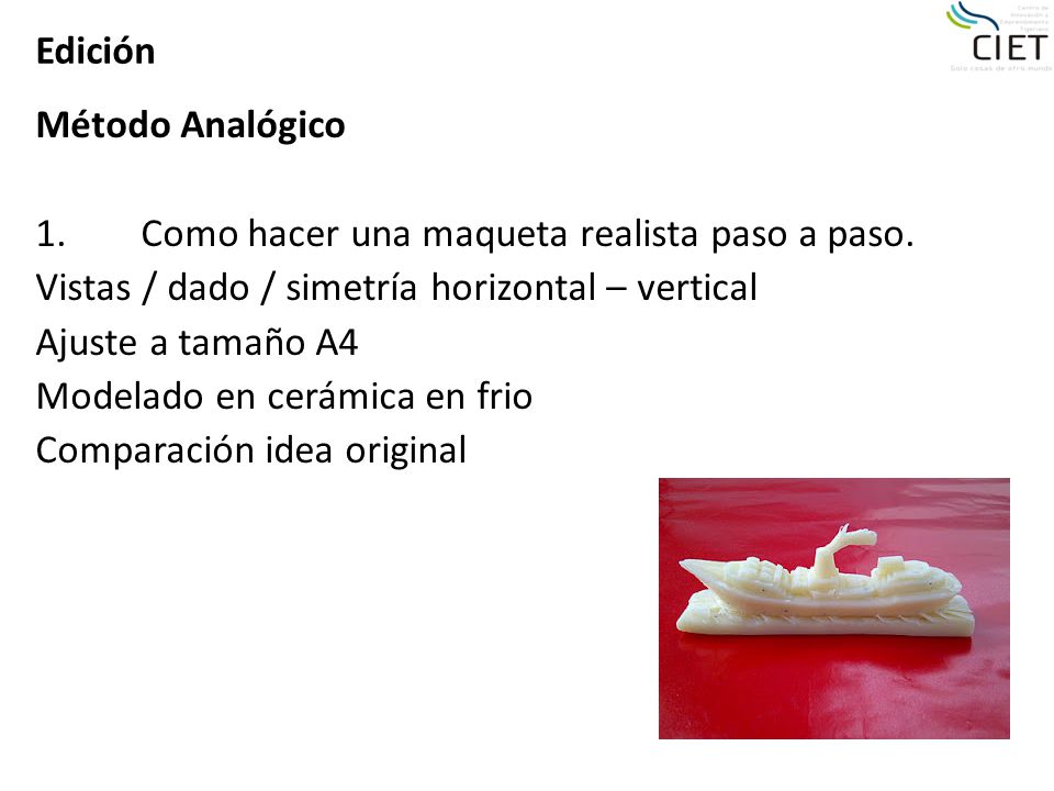 Edición Método Analógico. 1. Como hacer una maqueta realista paso a paso. Vistas / dado / simetría horizontal – vertical.