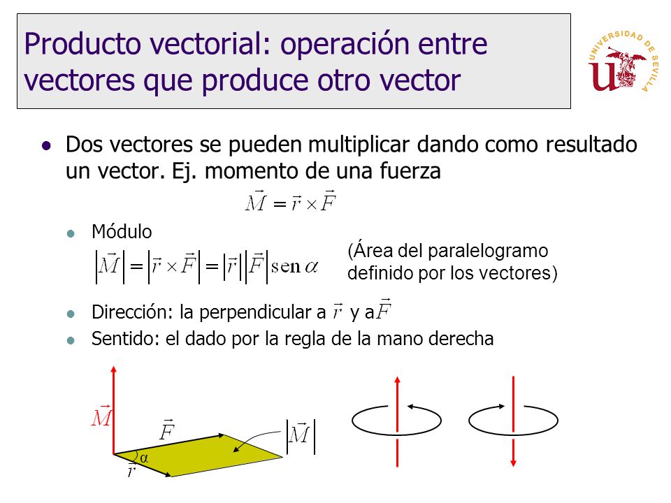 Producto vectorial: operación entre vectores que produce otro vector