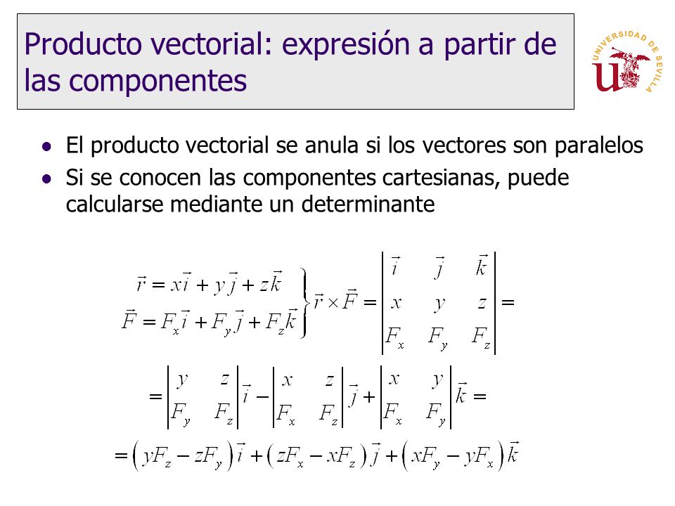 Producto vectorial: expresión a partir de las componentes