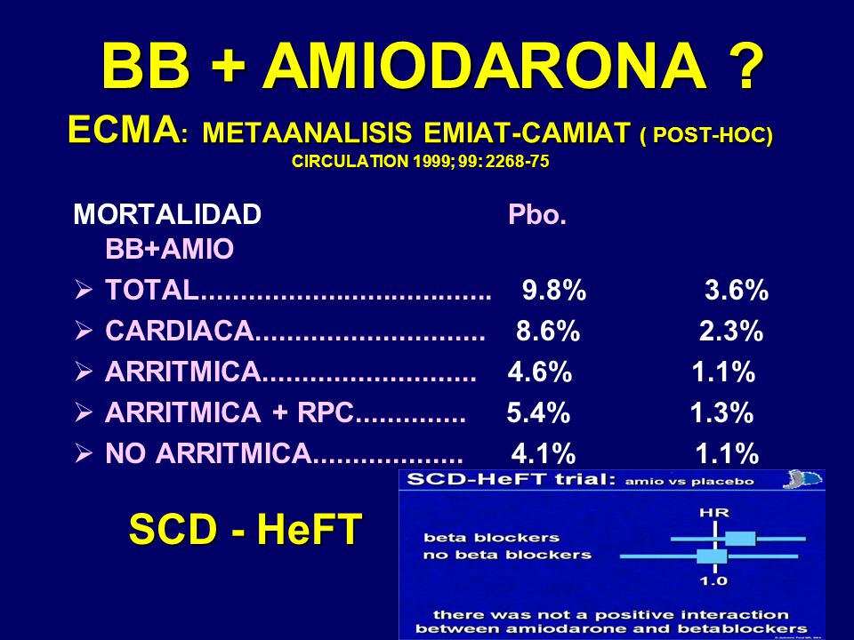BB + AMIODARONA ECMA: METAANALISIS EMIAT-CAMIAT ( POST-HOC) CIRCULATION 1999; 99: