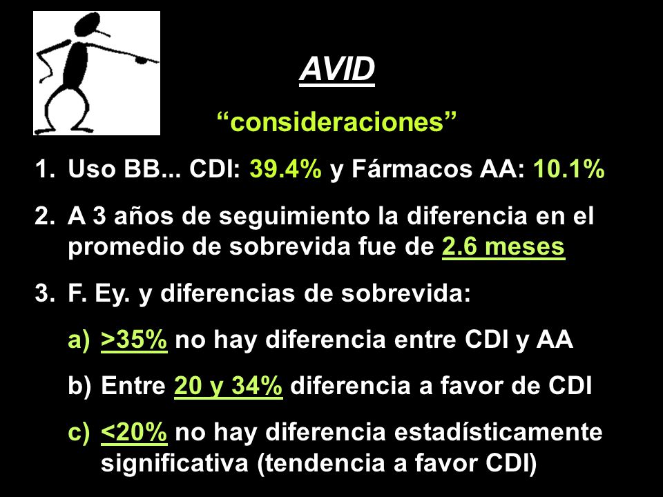 AVID consideraciones Uso BB... CDI: 39.4% y Fármacos AA: 10.1%