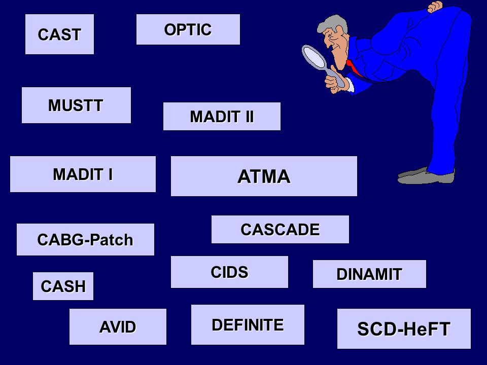 ATMA SCD-HeFT OPTIC CAST MUSTT MADIT II MADIT I CASCADE CABG-Patch