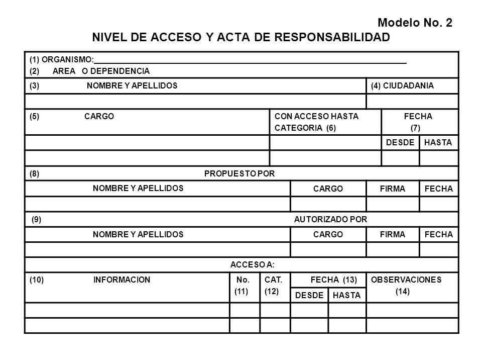 Modelo No. 2 NIVEL DE ACCESO Y ACTA DE RESPONSABILIDAD