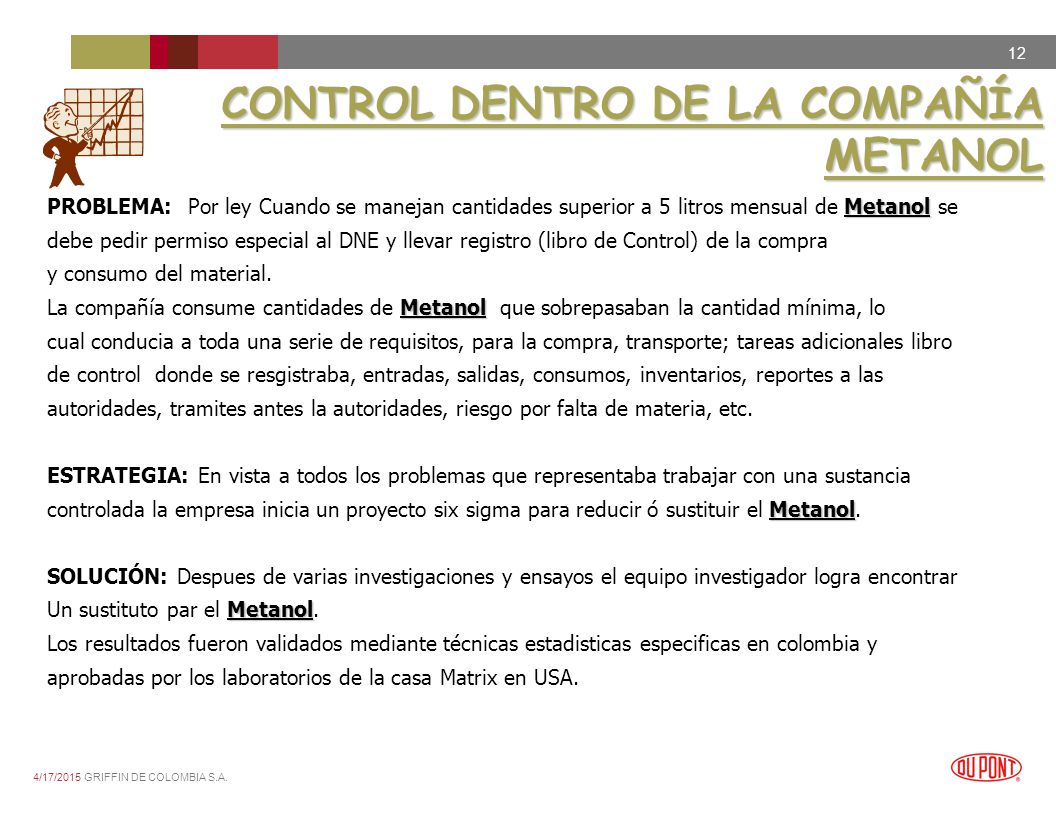 CONTROL DENTRO DE LA COMPAÑÍA METANOL