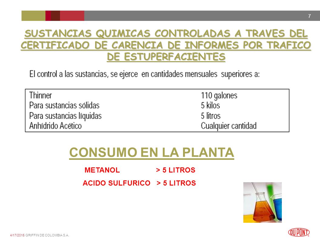 SUSTANCIAS QUIMICAS CONTROLADAS A TRAVES DEL CERTIFICADO DE CARENCIA DE INFORMES POR TRAFICO DE ESTUPERFACIENTES