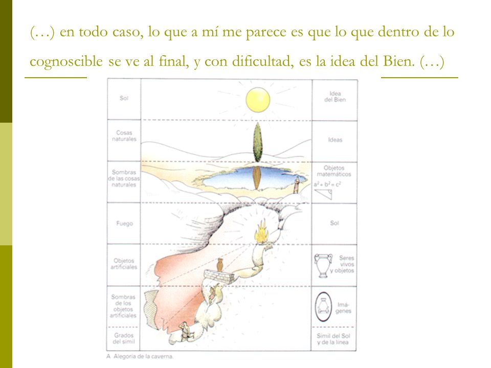 (…) en todo caso, lo que a mí me parece es que lo que dentro de lo cognoscible se ve al final, y con dificultad, es la idea del Bien.