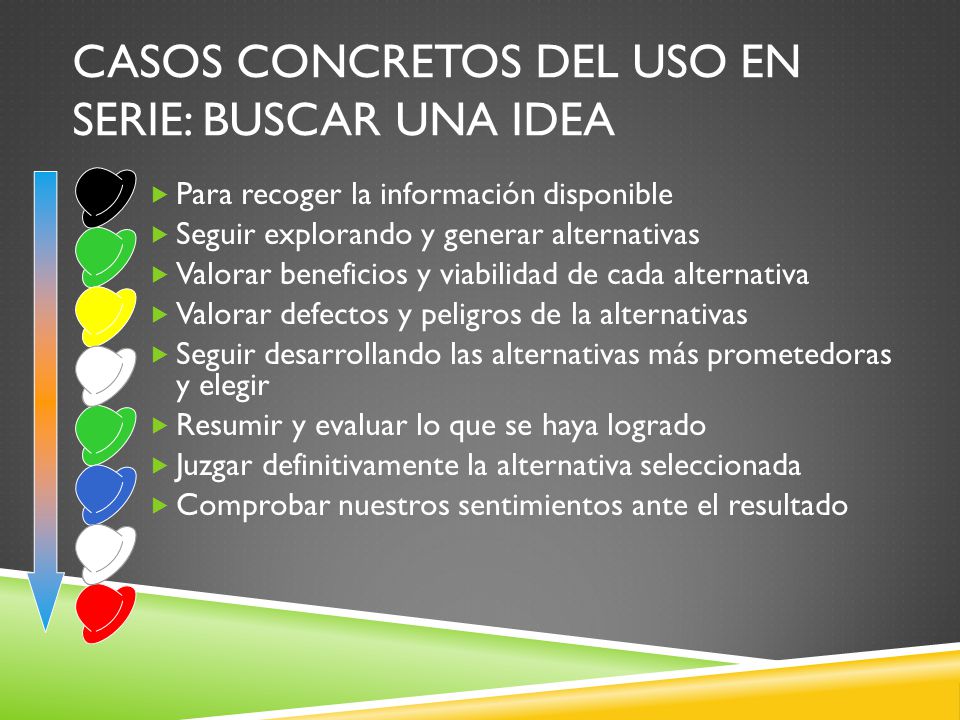 Casos concretos del uso en serie: Reaccionar ante una idea existente