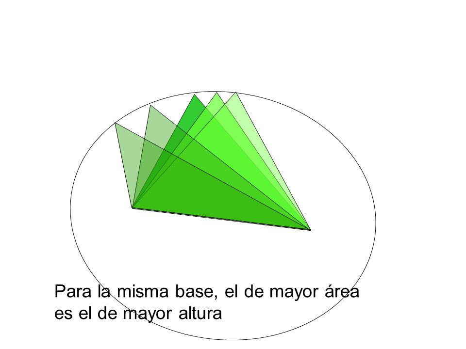 Para la misma base, el de mayor área es el de mayor altura