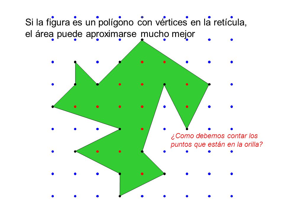 Si la figura es un polígono con vértices en la retícula, el área puede aproximarse mucho mejor