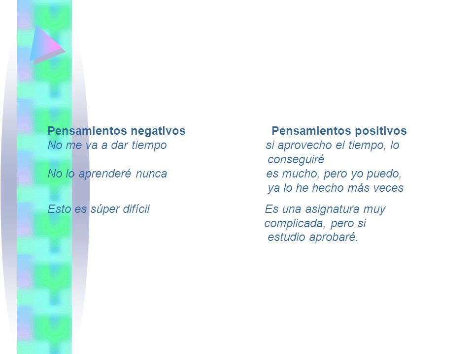 Pensamientos negativos Pensamientos positivos No me va a dar tiempo si aprovecho el tiempo, lo conseguiré No lo aprenderé nunca es mucho, pero yo puedo, ya lo he hecho más veces