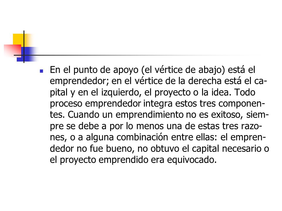 En el pun­to de apo­yo (el vér­ti­ce de aba­jo) es­tá el em­pren­de­dor; en el vér­ti­ce de la de­re­cha es­tá el ca­pi­tal y en el iz­quier­do, el pro­yec­to o la idea.