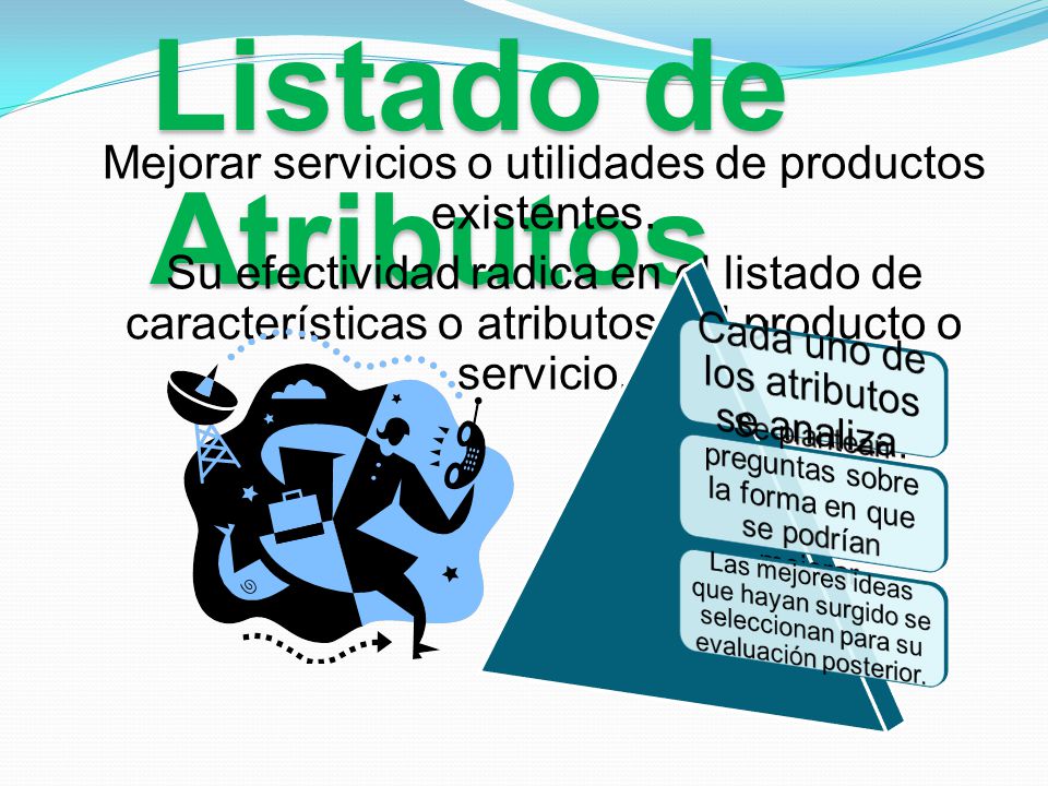Listado de Atributos Cada uno de los atributos se analiza.