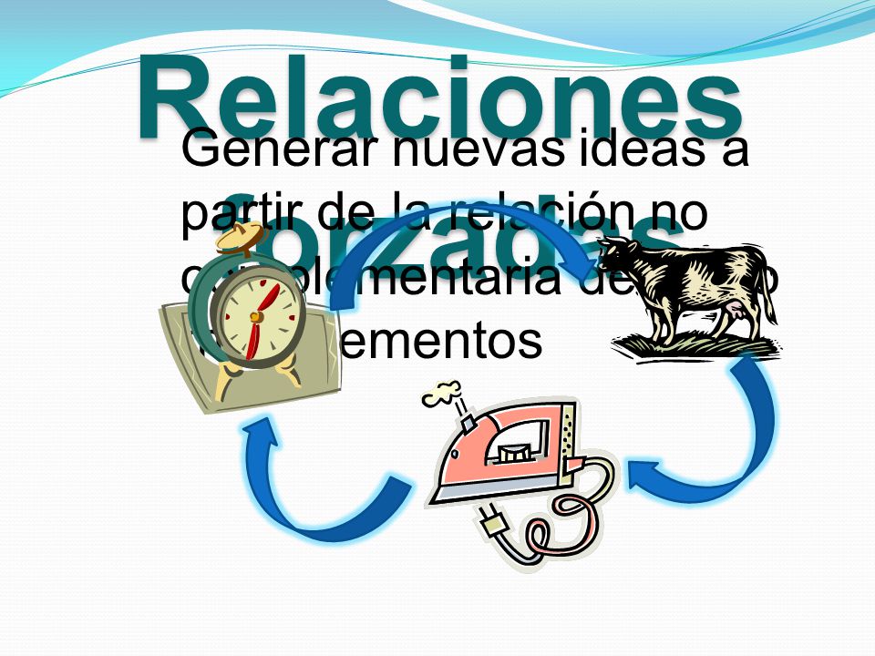 Relaciones forzadas Generar nuevas ideas a partir de la relación no complementaria de dos o más elementos.