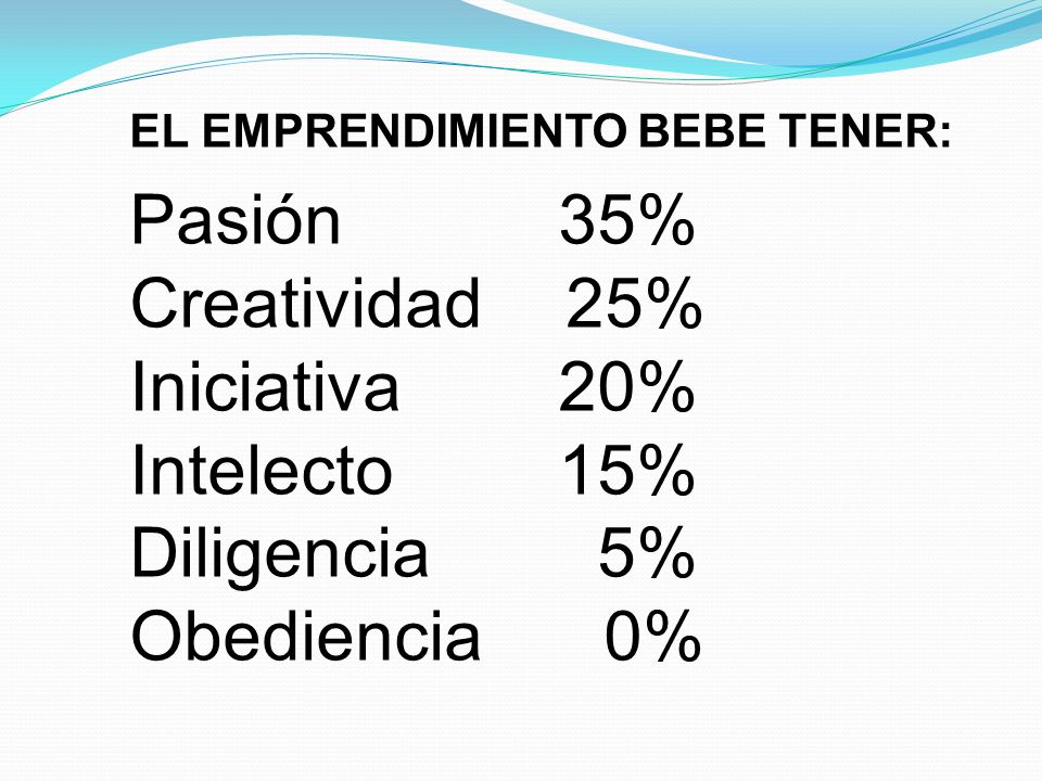 Pasión 35% Creatividad 25% Iniciativa 20% Intelecto 15% Diligencia 5%