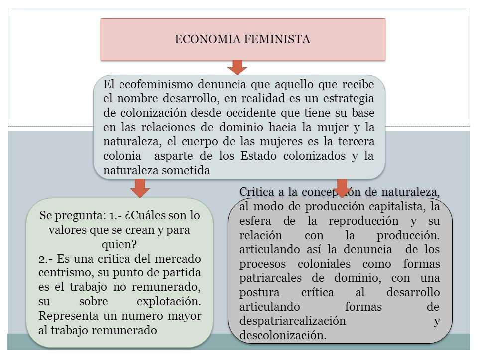 Se pregunta: 1.- ¿Cuáles son lo valores que se crean y para quien