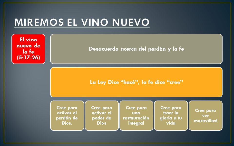 MIREMOS EL VINO NUEVO El vino nuevo de la fe (5:17-26)