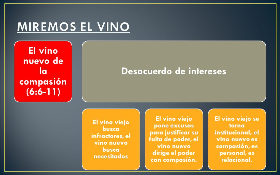 MIREMOS EL VINO El vino nuevo de la compasión (6:6-11)