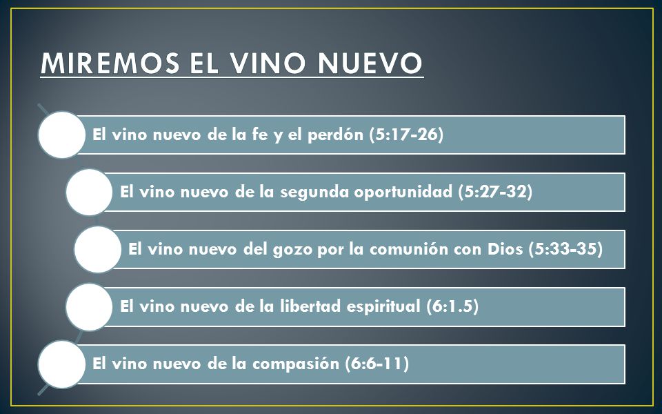 MIREMOS EL VINO NUEVO El vino nuevo de la fe y el perdón (5:17-26)