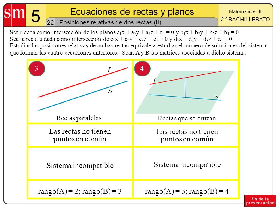 Posiciones relativas de dos rectas (II)
