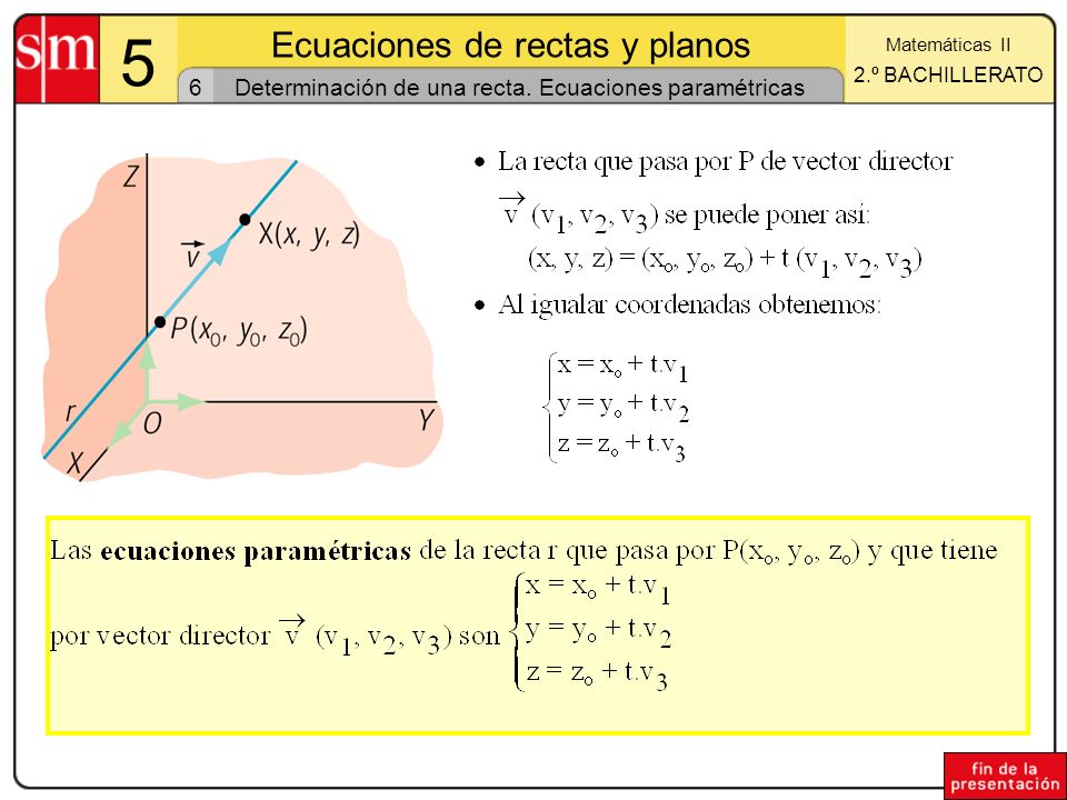Determinación de una recta. Ecuaciones paramétricas