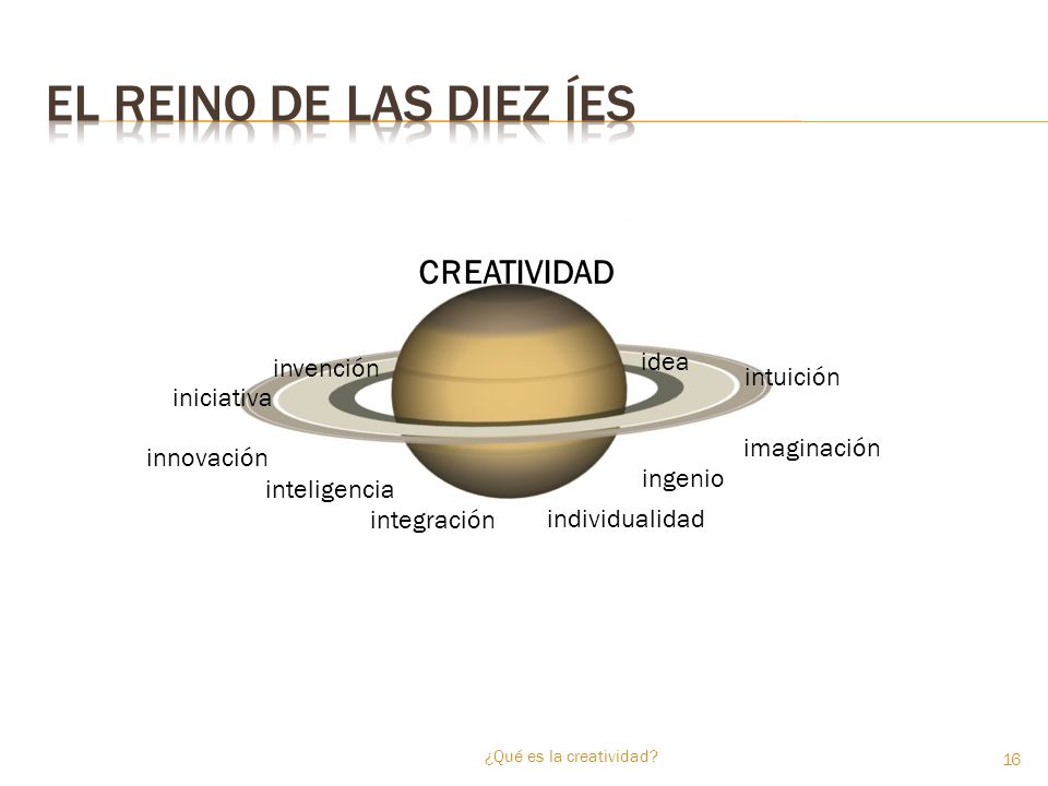 El reino de las diez Íes CREATIVIDAD idea invención intuición