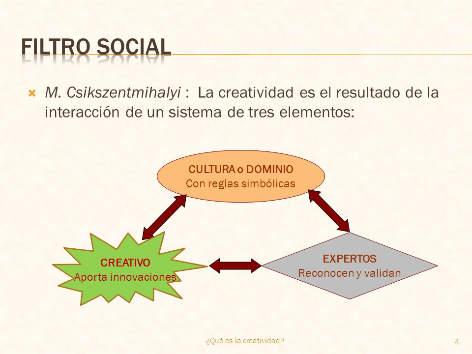 Filtro social M. Csikszentmihalyi : La creatividad es el resultado de la interacción de un sistema de tres elementos: